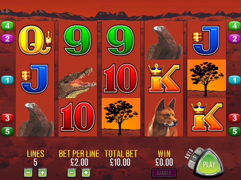 Big Red Slots – Repeat Win Free Spins bonus round triggered